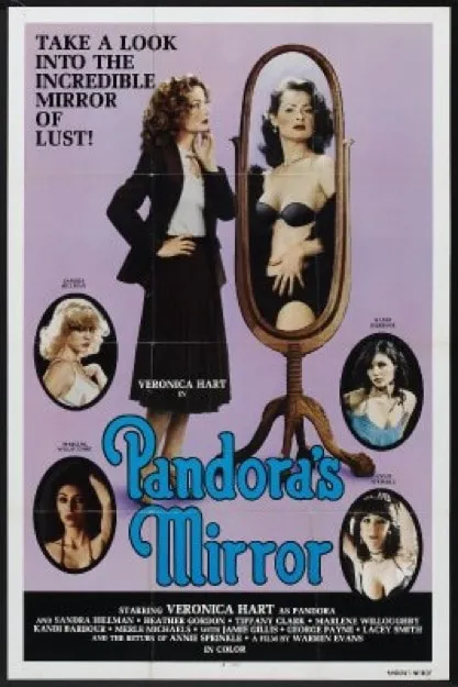 pandoras mirror